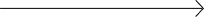 Group 80